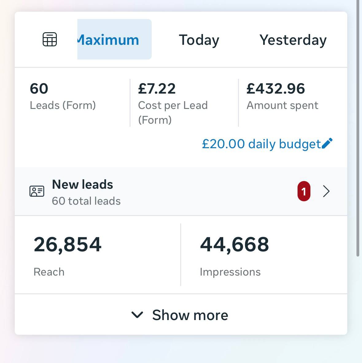 Thorntons Jetworks Facebook ads result